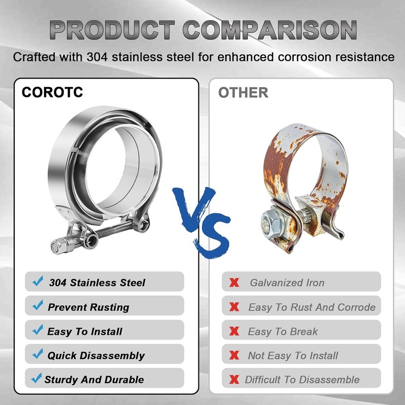 COROTC 3 inch V Band Clamp with Flange Male Female - 2PCS 304 Stainless Steel Quick Release V Band Clamp Exhaust For Turbo, Downpipes, Exhaust Systems(3.0") - Image 2